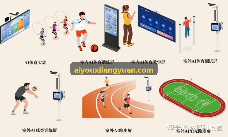 企业员工体质健康管理终端与智能体测仪